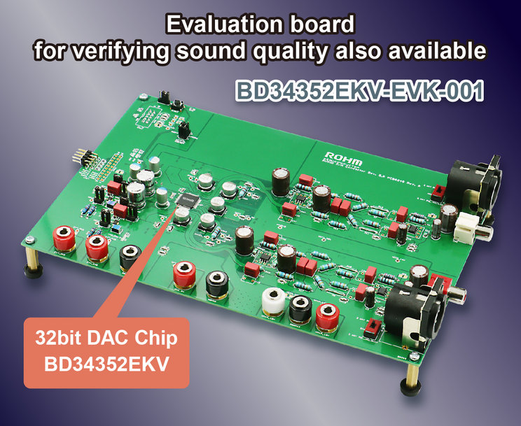 Nuovo circuito integrato per convertitori digitali-analogici a 32 bit per sistemi audio Hi-Fi